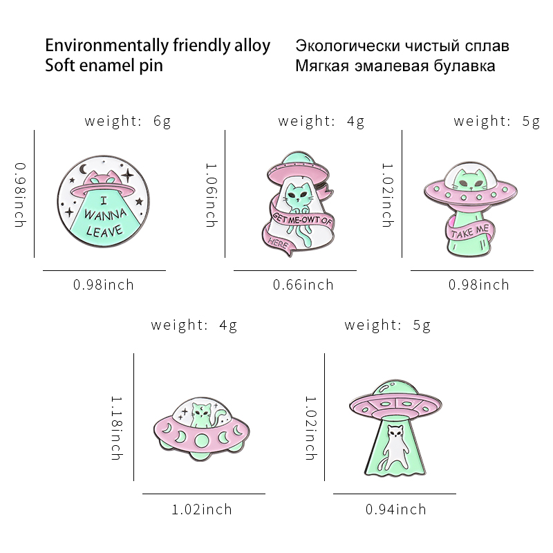 Эмалированные булавки «Утеча з – обзор и цена Science Buddies
