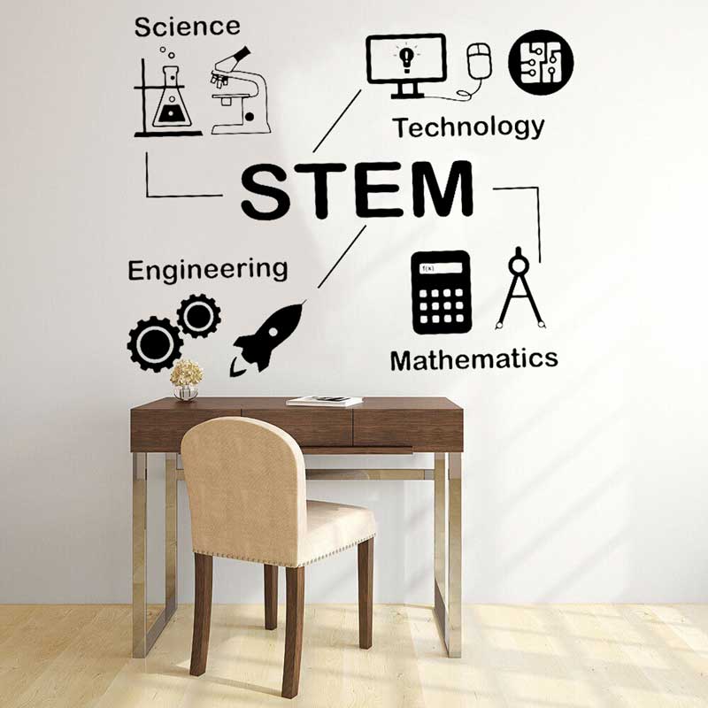 Наклейки на стену STEM, научны – обзор и цена Science And Invention